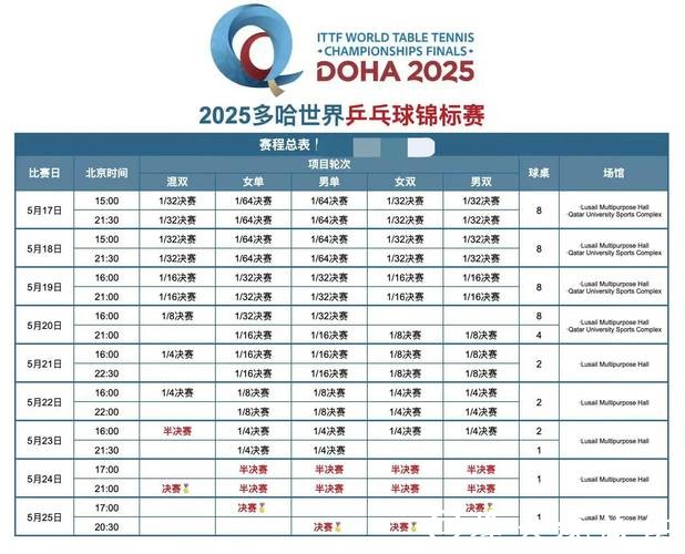 中国世界杯直播最新赛程与精彩回顾